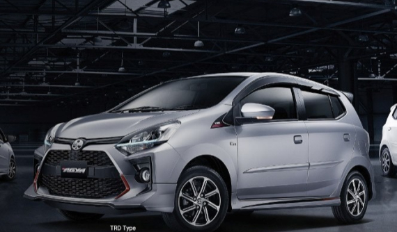 Giá xe Toyota Wigo 2020