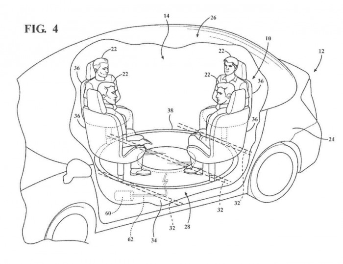 Túi khí bàn tròn của Ford