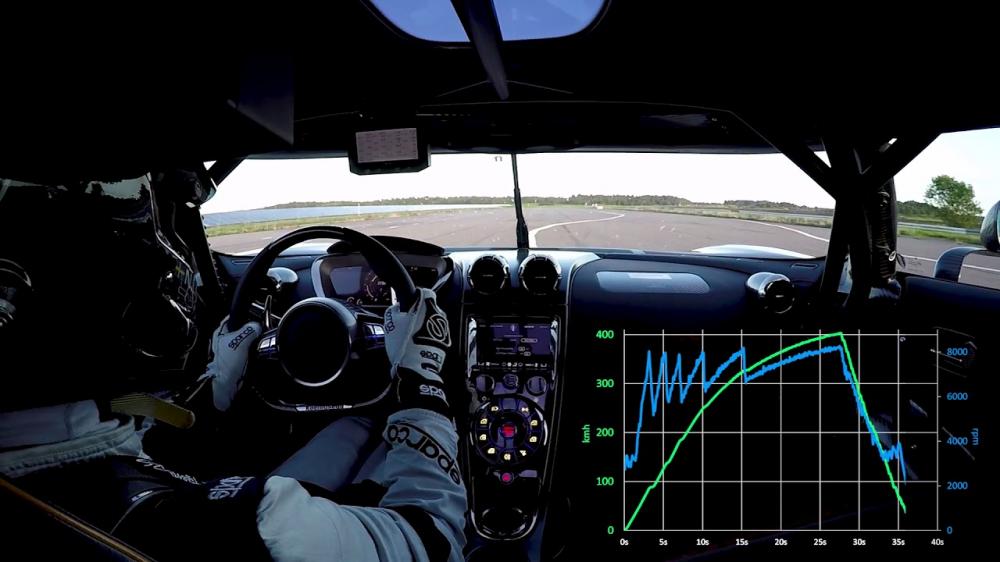 Kỷ lục của Koenigsegg Agera RS cho thấy mọi điều bất khả thi đều có thể thực hiện được Biến bất khả thi thành khả thi sau chiến tích của Koenigsegg Agera RS
