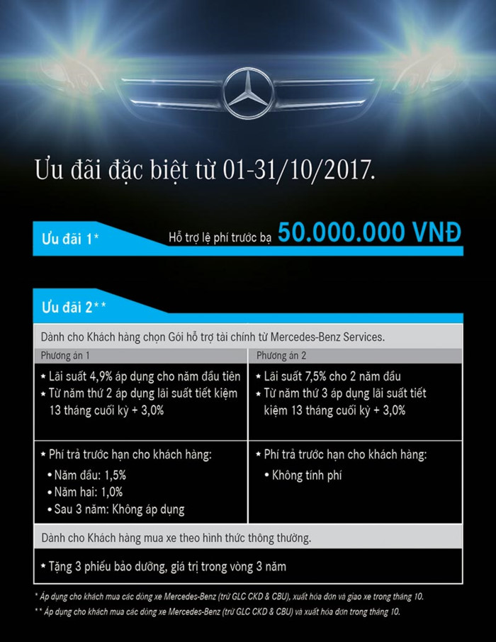 Bảng giá ưu đãi của Mercedes Bảng giá ưu đãi của Mercedes 3