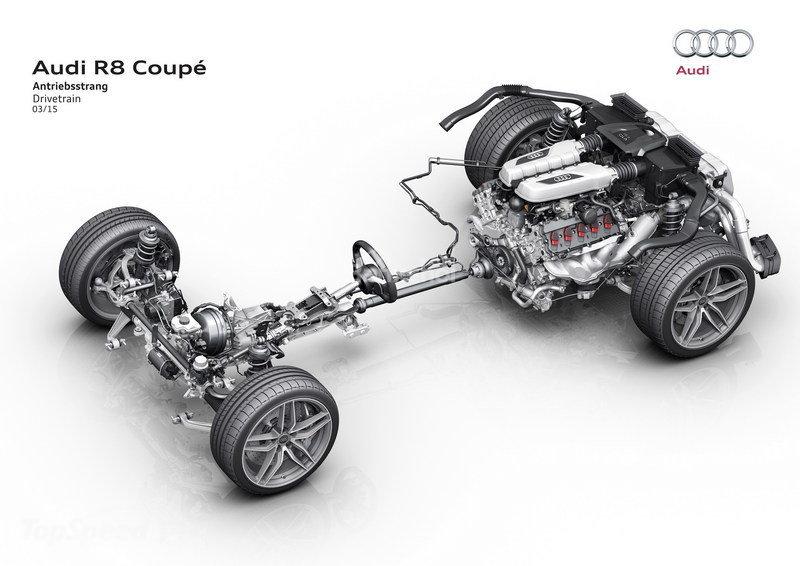 trang bị động cơ của Audi R8 2017 