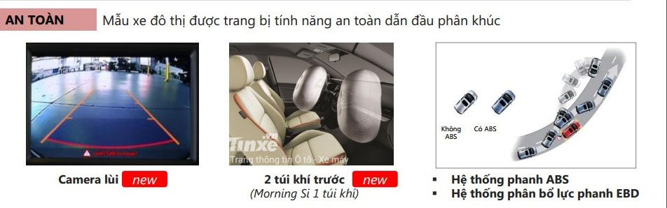 Chi tiết Kia Morning S AT 2018 ra đời để thay thế Morning Si cũ tại Việt Nam
