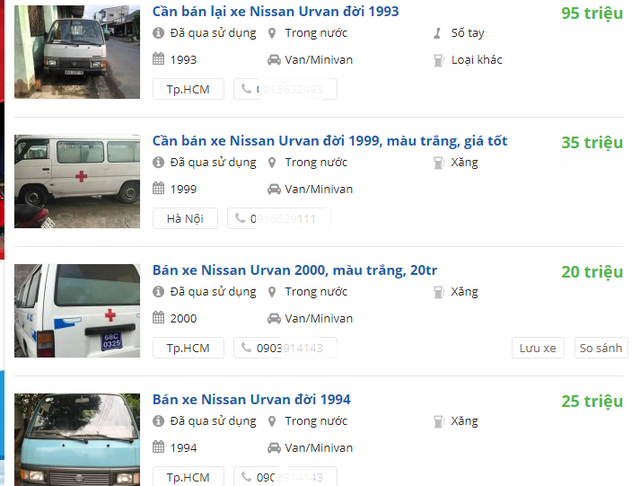 Ô tô quá niên hạn được rao bán  Ô tô quá niên hạn