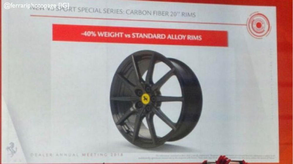 Bộ vành của Ferrari 488 GTO Bộ vành của Ferrari 488 GTO