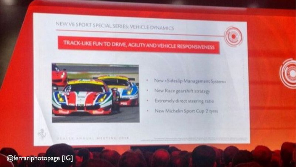 Lốp Michelin Pilot Sport Cup 2 của Ferrari 488 GTO Lốp Michelin Pilot Sport Cup 2 của Ferrari 488 GTO