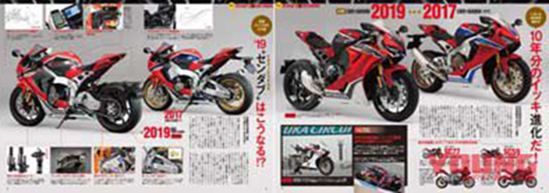 Honda CBR1000RR 2019