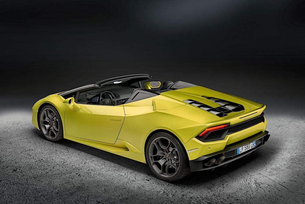 Huracan LP580-2 Spyder