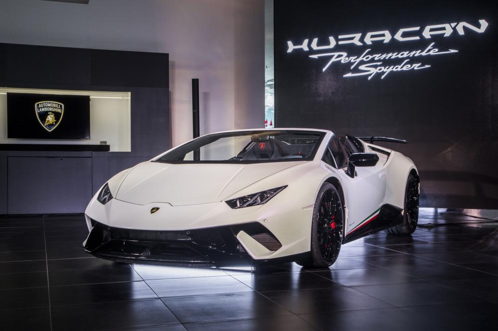 Lamborghini Huracan Performante Spyder
