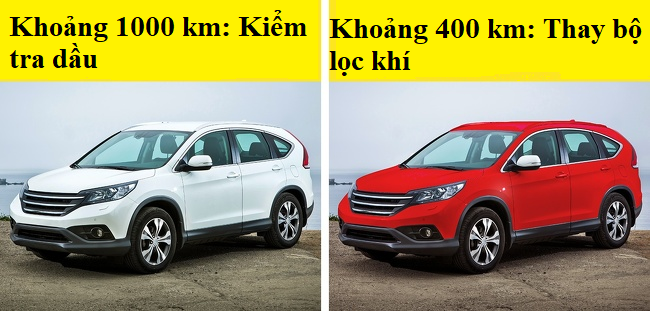 Bí quyết nhỏ nhưng hữu hiệu giúp kéo dài tuổi thọ của xe hơi