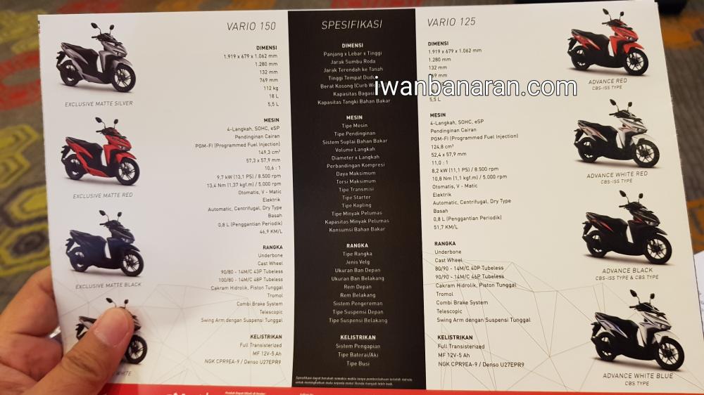 Chi tiết thông số kỹ thuật xe Honda Vario 150 2018 Yamaha-Vario-150-2018