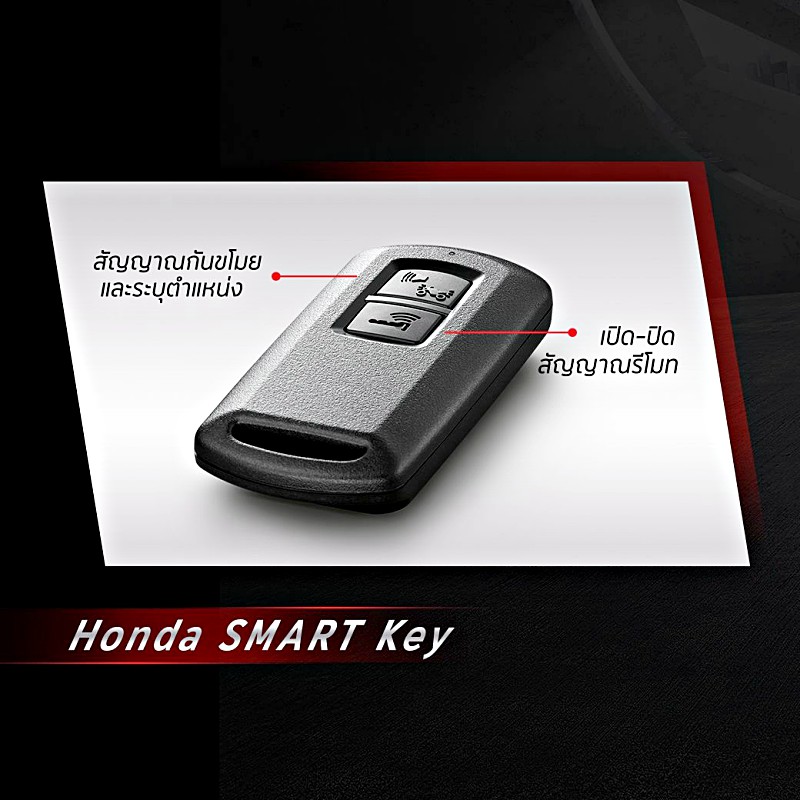 Khóa thông minh Smart Key trên Honda Click 150i 2018