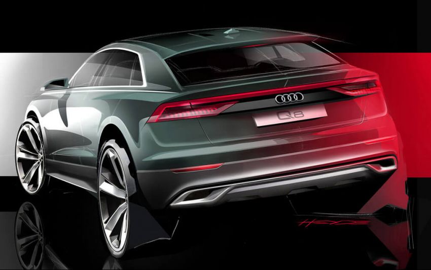 Thiết kế đằng sau của Audi Q8 2019