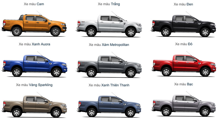 màu sắc ngoại thất của Nissan Navara