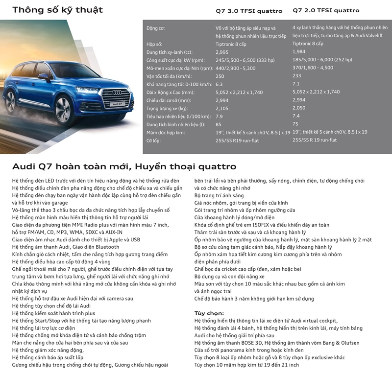 Thông số kĩ thuật của Audi Q7 2018 Thông số kĩ thuật của Audi Q7 2018
