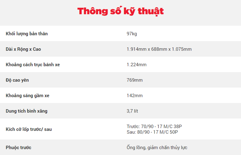 Thông số kỹ thuật của Honda Wave Alpha 110 Thông số kỹ thuật của Honda Wave Alpha 110
