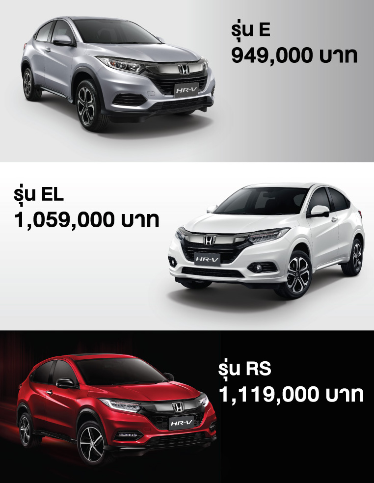Giá bán của Honda HR-V 2018 tại thị trường Thái Lan