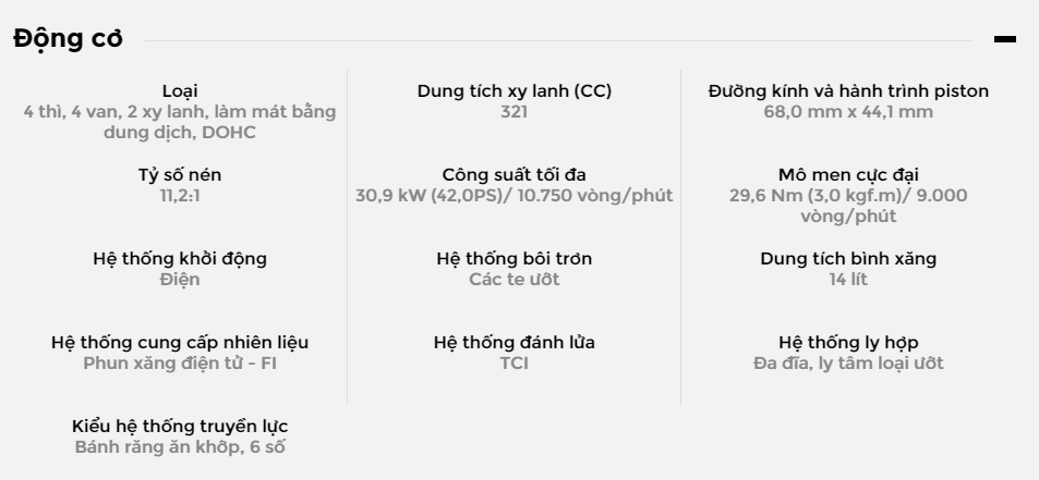 Động cơ của Yamaha MT-03