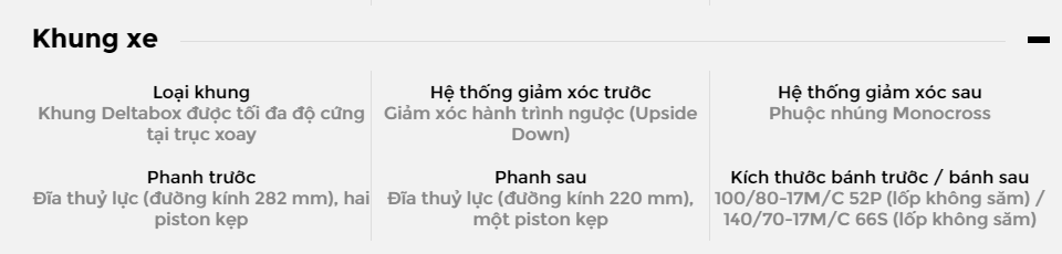 Khung xe của Yamaha R15 Khung xe của Yamaha R15
