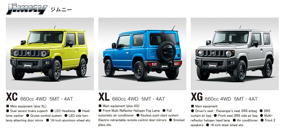 Chi tiết 3 bản của Suzuki Jimny 2019 