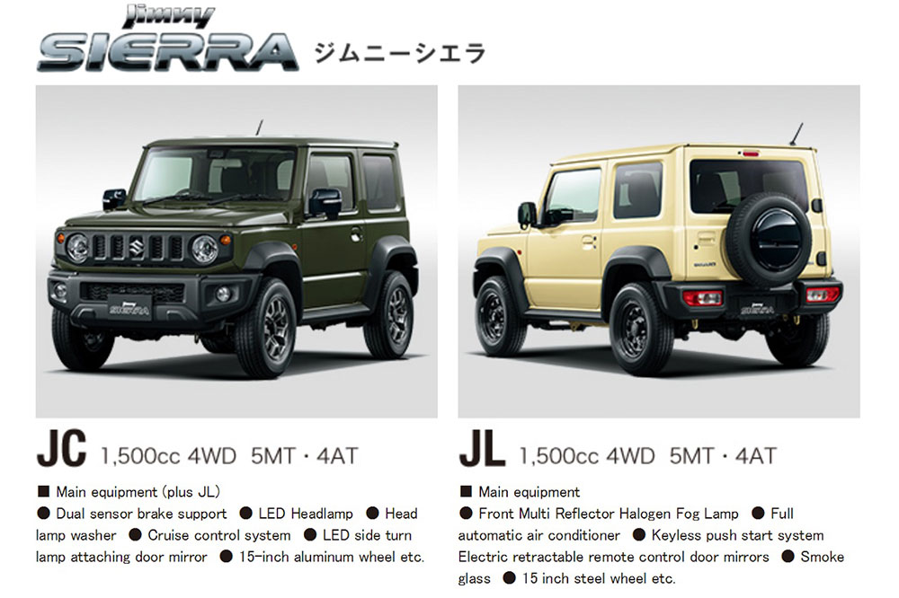 Chi tiết 2 bản của Suzuki Jimny Sierra 2019 