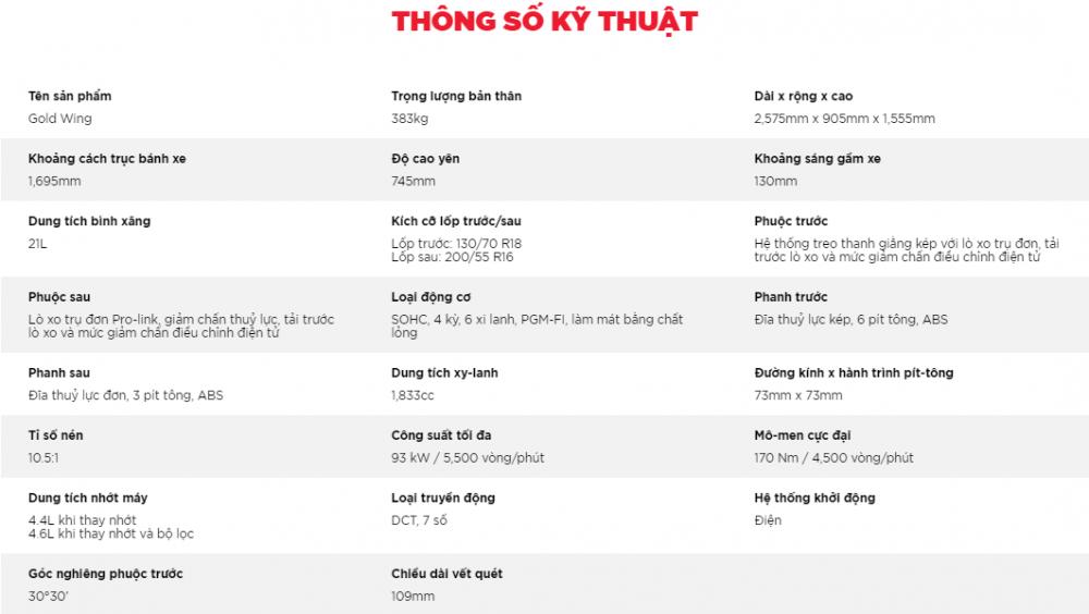 Thông số kỹ thuật của Honda Gold Wing