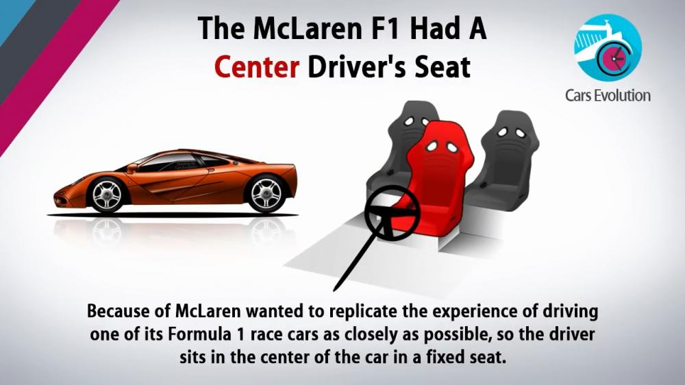 Bởi McLaren muốn tái tạo trải nghiệm lái một trong những xe đua F1 của họ một cách gần nhất có thể, vậy nên ghế tài xế ở giữa xe là một ghế đặt cố định.