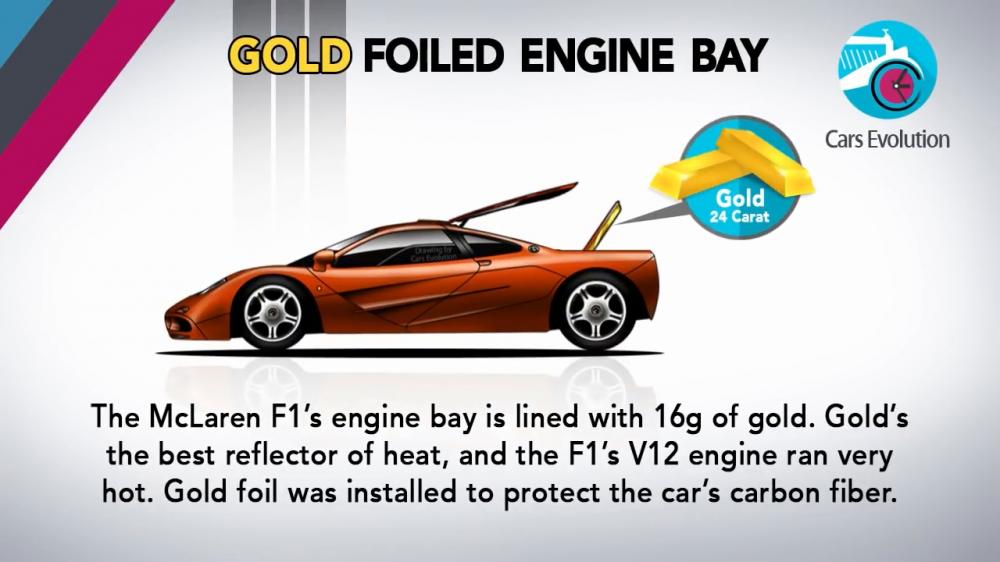 Khoang động cơ của McLaren F1 được lót 16 g vàng, bởi vàng có khả năng tản nhiệt tốt nhất, và động cơ V12 của xe có thể trở nên rất nóng. Các lá vàng được lắp đặt để bảo vệ sợi các-bon của xe.