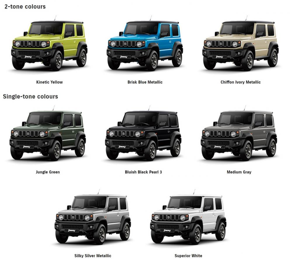 Các phiên bản màu sơn ngoại thất của Suzuki Jimny 2019 Các phiên bản màu sơn ngoại thất của Suzuki Jimny 2019