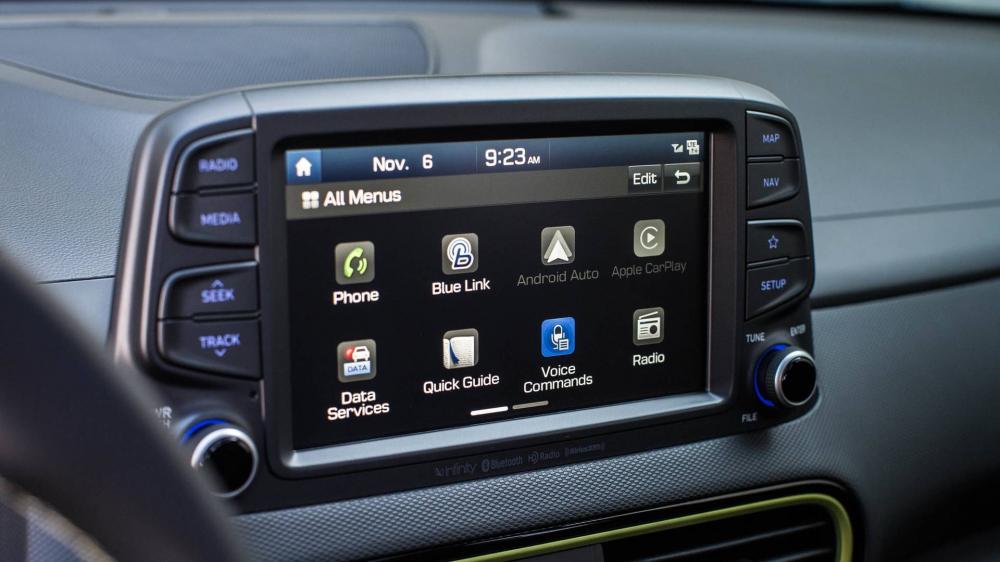 Điểm mặt những mẫu xe đô thị giá rẻ sẽ ra mắt tháng 8 tới Điểm mặt những mẫu xe đô thị giá rẻ sẽ ra mắt tháng 8 tới