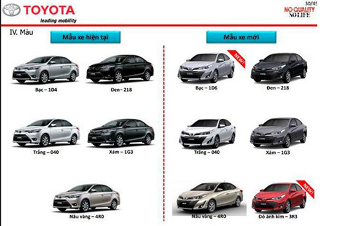 Các màu sơn ngoại thất của Toyota Vios 2018 tại Việt Nam Các màu sơn ngoại thất của Toyota Vios 2018 tại Việt Nam