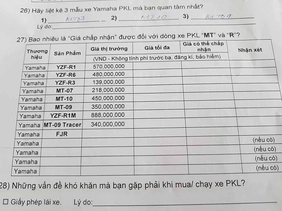 Phiếu khảo sát khách hàng của Yamaha cho thấy một số mẫu xe hãng có thể phân phối tại Việt Nam cũng như giá thành dự kiến Phiếu khảo sát khách hàng của Yamaha cho thấy một số mẫu xe hãng có thể phân phối tại Việt Nam cũng như giá thành dự kiến