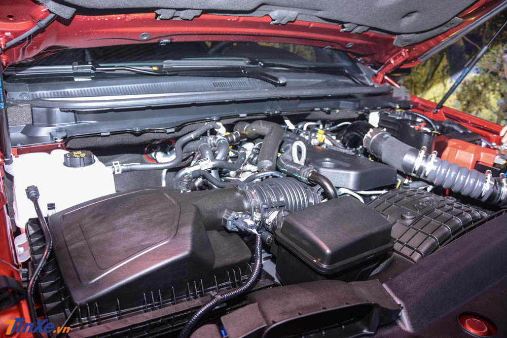 Động cơ của Ford Everest 2018