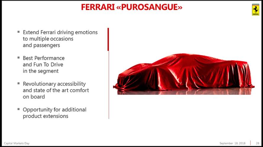 Mẫu crossover đầu tiên của Ferrari sẽ có tên Purosangue 