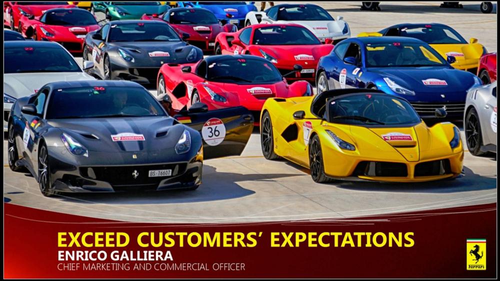 Nhà sản xuất siêu xe Ý có tham vọng rất lớn trong vài năm tới