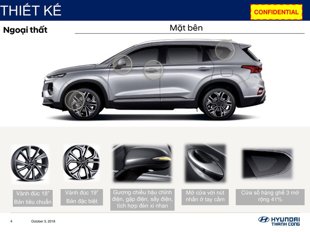 Lộ chi tiết Hyundai Santa Fe 2019 sắp bán ra ở Việt Nam Lộ chi tiết Hyundai Santa Fe 2019 sắp bán ra ở Việt Nam