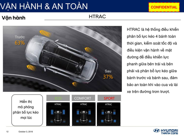 Lộ chi tiết Hyundai Santa Fe 2019 sắp bán ra ở Việt Nam Lộ chi tiết Hyundai Santa Fe 2019 sắp bán ra ở Việt Nam