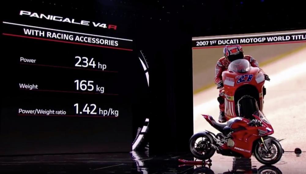 Với gói nâng cấp phụ kiện Ducati Panigale V4R có thể đạt công suất tối đa 234 mã lực Với gói nâng cấp phụ kiện Ducati Panigale V4R có thể đạt công suất tối đa 234 mã lực