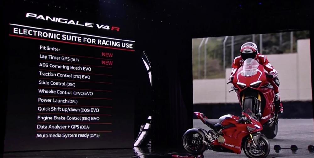 Các hệ thống điện tử hỗ trợ mà xe sở hữu Các hệ thống điện tử hỗ trợ mà xe sở hữu