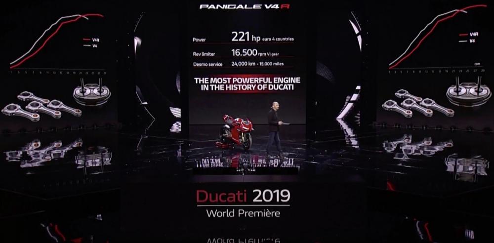 Thông số động cơ Ducati Panigale V4R Thông số động cơ Ducati Panigale V4R