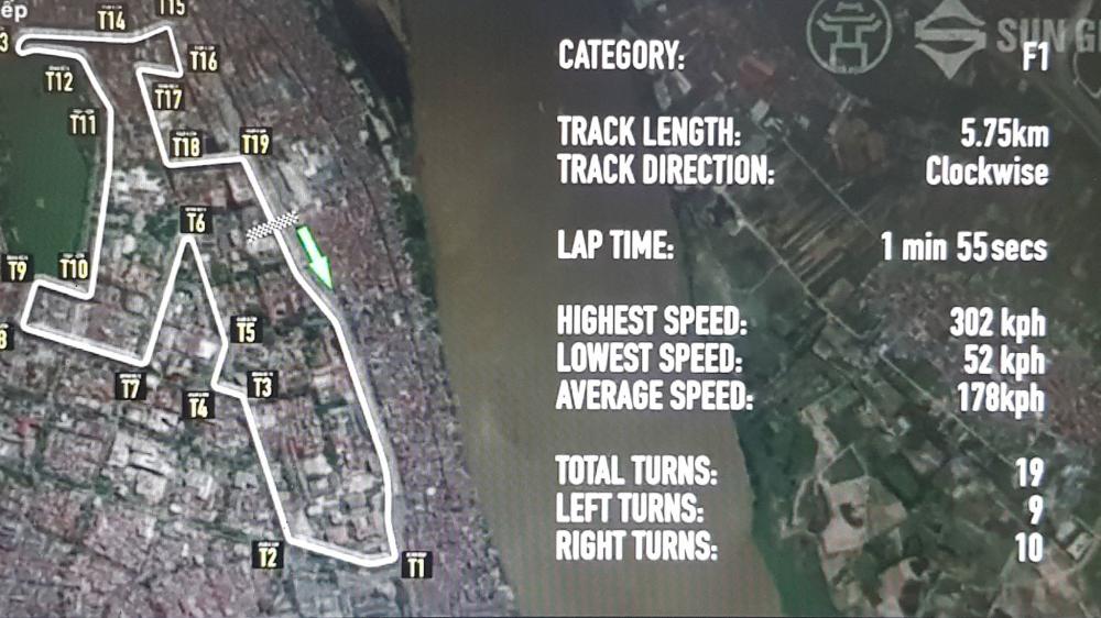 Sơ đồ đường đua ở Hồ Gươm