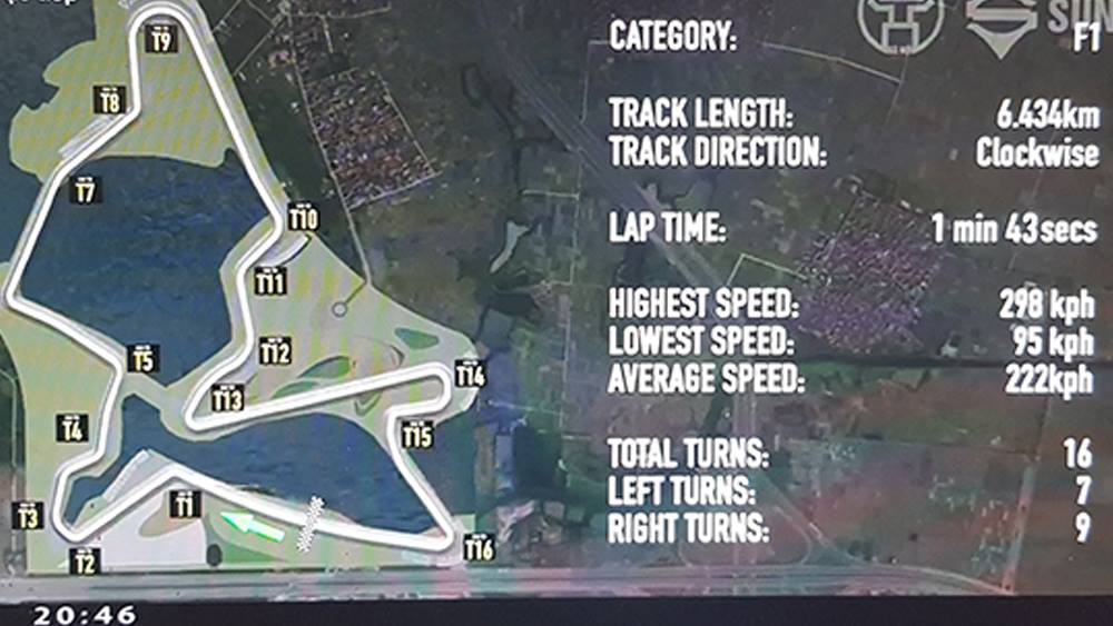 Sơ đồ trường đua Vân Trì