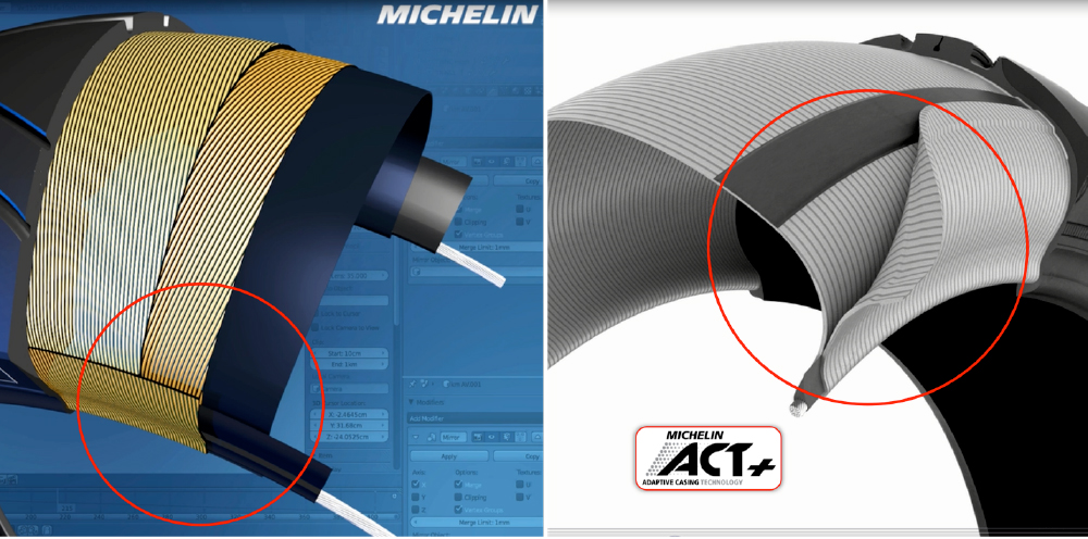 Công nghệ ACT+ với bộ thép liền liền mạch ôm chọn khung lốp. 