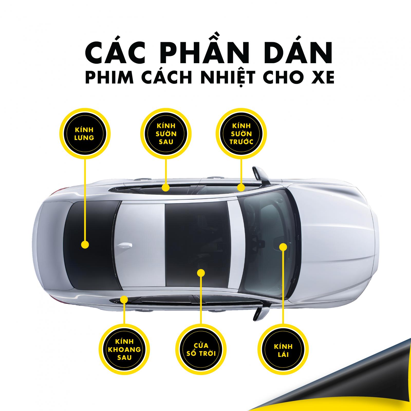 Những vị trí dán phim cách nhiệt cho xe Những vị trí dán phim cách nhiệt cho xe