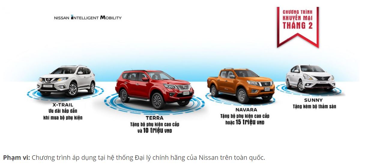 Sang tháng 2/2019, Nissan Việt Nam áp dụng chương trình khuyến mãi cho tất cả các mẫu xe hiện đang được phân phối Sang tháng 2/2019, Nissan Việt Nam áp dụng chương trình khuyến mãi cho tất cả các mẫu xe hiện đang được phân phối