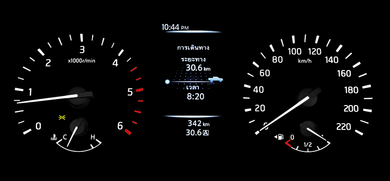 Màn hình MID trong bảng đồng hồ Màn hình MID trong bảng đồng hồ