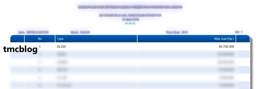 Tên mã DL250 của Suzuki V-Strom 250 xuáta hiện trong đăng ký thông tin xe của Suzuki Indonesia