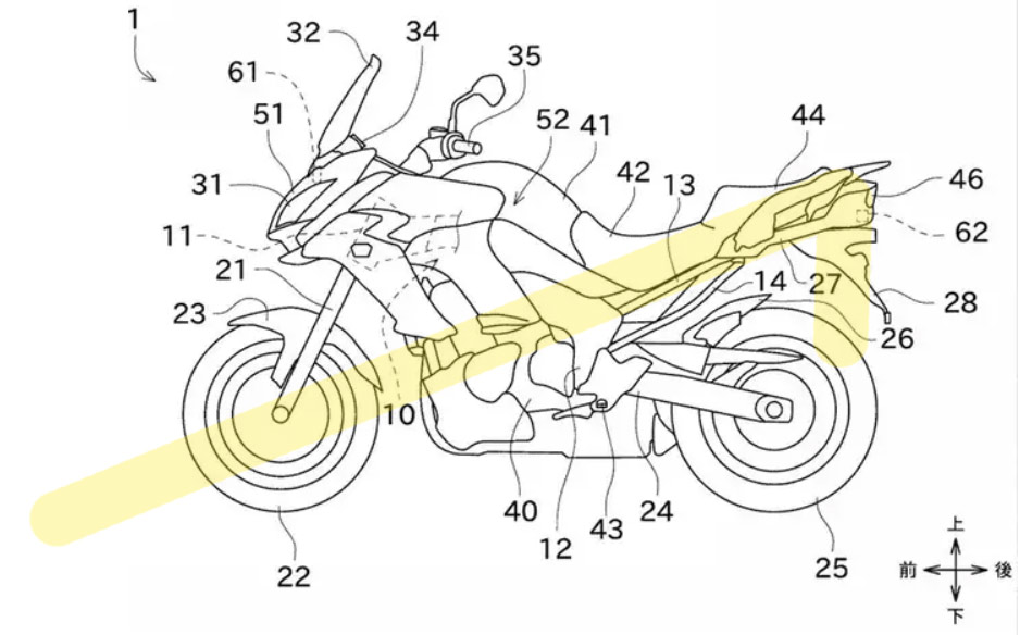 Bản vẽ mô tả trang bị rađa trên Kawasaki Versys Bản vẽ mô tả trang bị rađa trên Kawasaki Versys