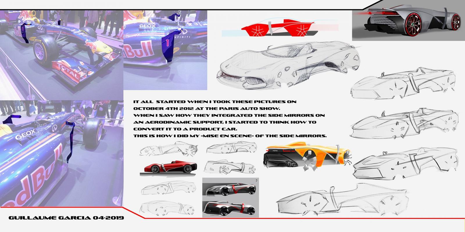 Nguồn cảm hứng thiết kế Inertia Kinetik là đến từ xe đua Công thức 1