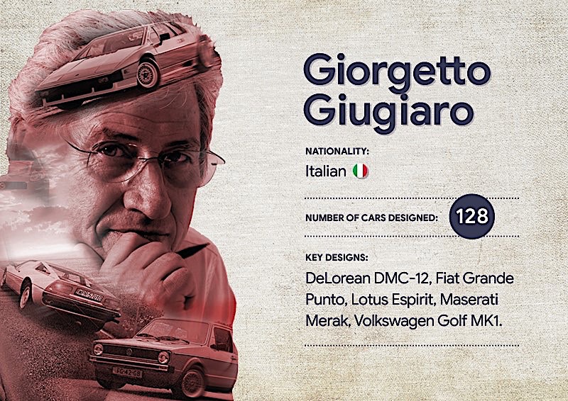 Nhà thiết kế Giorgetto Giugiaro người Ý từng thiết kế 128 mẫu xe gồm một số cái tên nổi bật như DeLorean DMC-12, Lotus Espirit hay Volkswagen Golf MK1