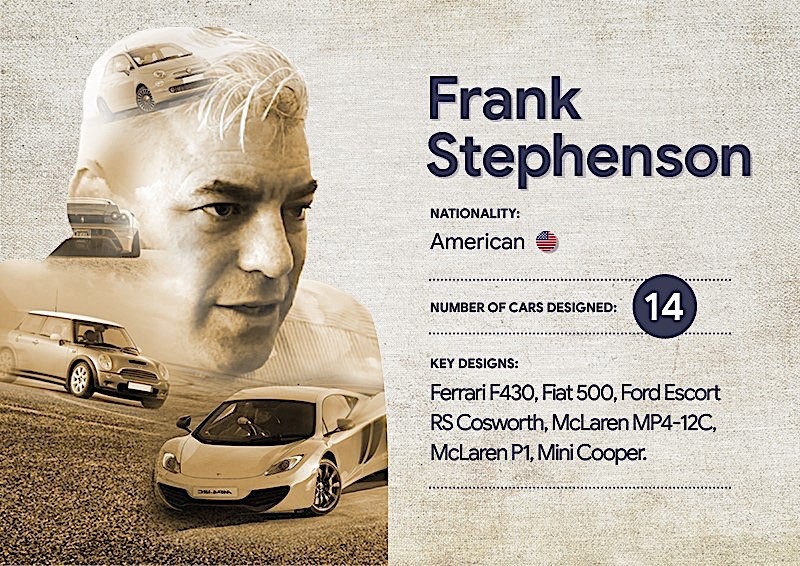 Nhà thiết kế Frank Stephenson người Mỹ từng thiết kế 14 mẫu xe gồm Ferrari F430, Fiat 500, McLaren P1 lẫn Mini Cooper